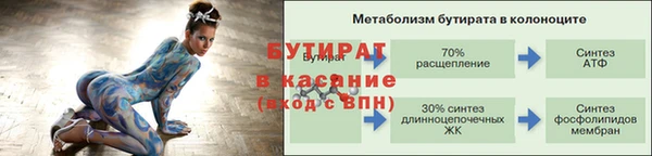 a pvp Елизово